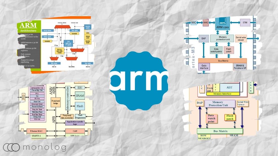「ARM」のCPUアーキテクチャーの特徴