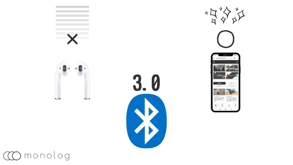 Bluetoothのバージョンとイヤホンやスマホの互換性について