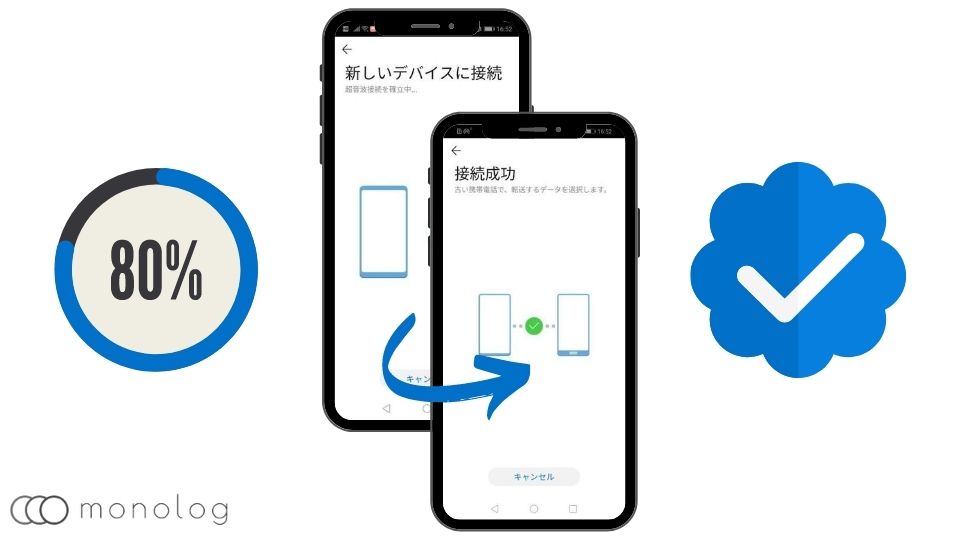 Phone Clone の使い方と引き継ぎ範囲をデバイス別に徹底解説 モノログ