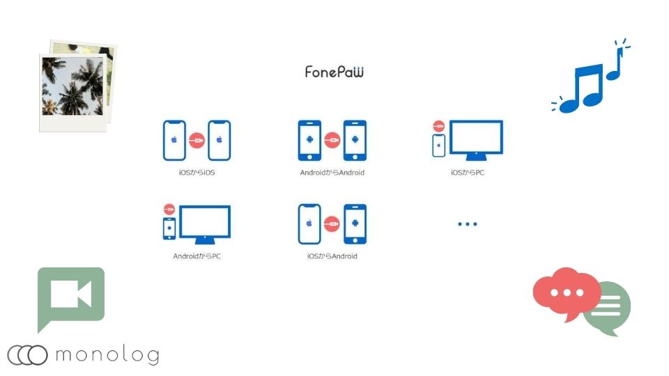 fonepaw dotrans mac