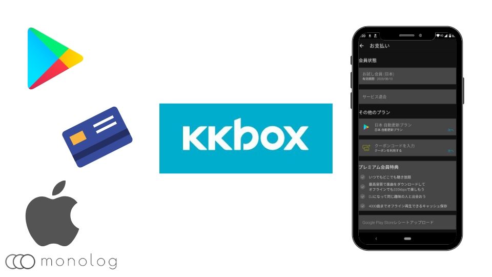 Kkbox の解約方法をデバイス別に徹底解説 モノログ