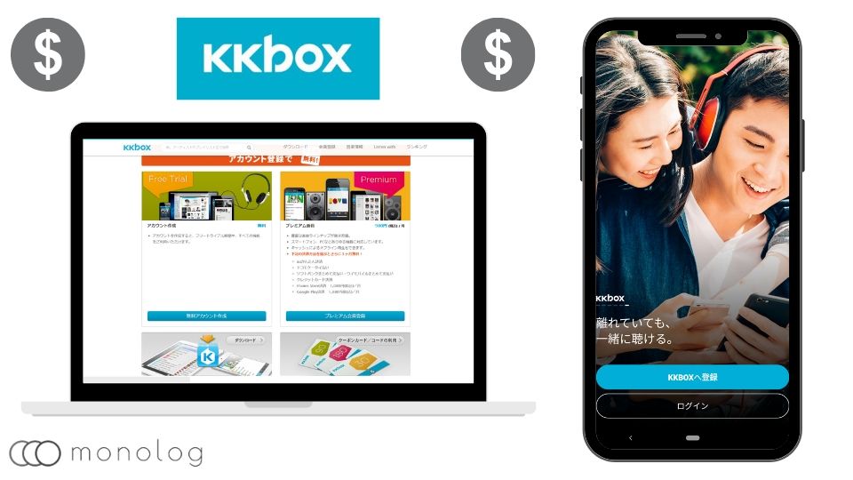 「KKBOX」の料金プラン