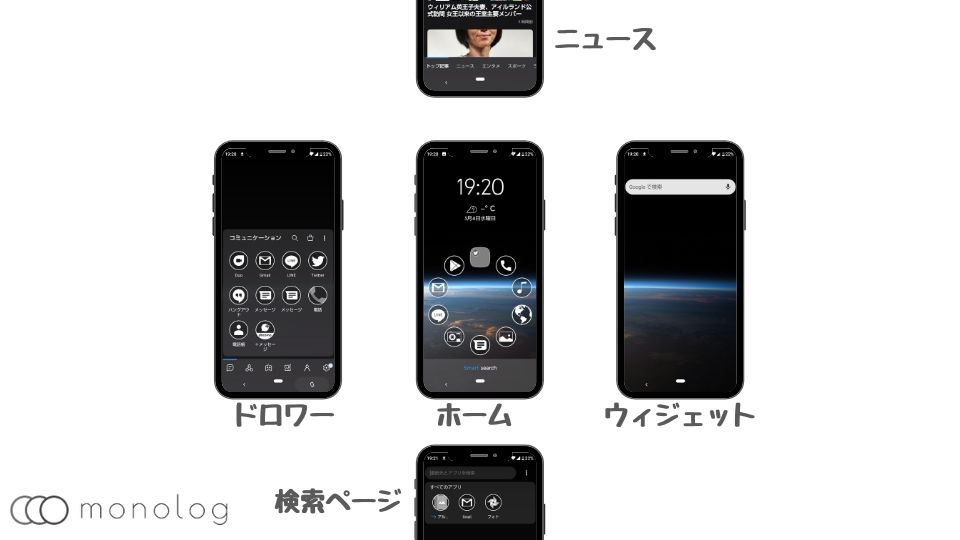 スマートランチャー の使い方や機能をカスタマイズ方法を含めて徹底解説 モノログ