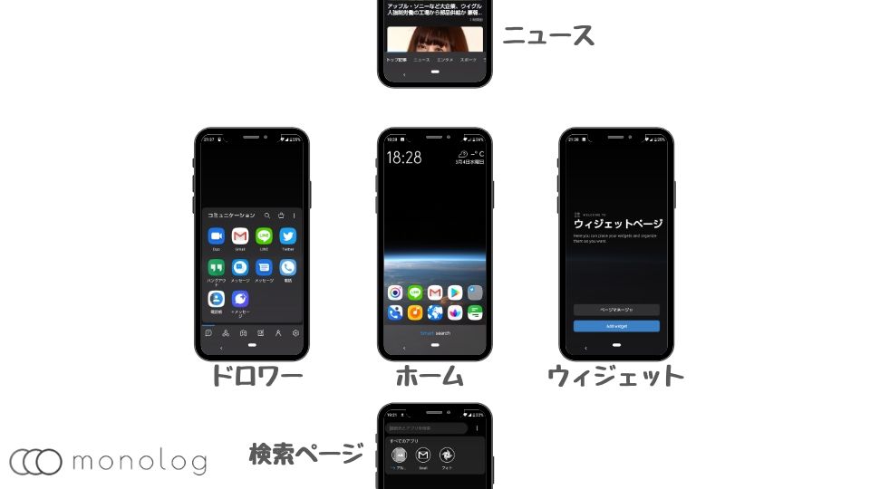 スマートランチャー の使い方や機能をカスタマイズ方法を含めて徹底解説 モノログ