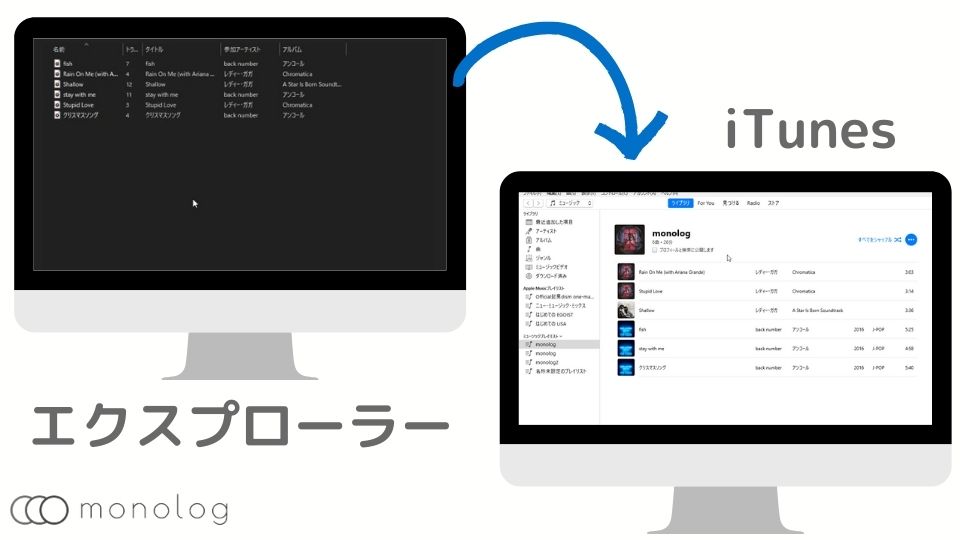 「TuneFab Apple Music音楽変換ソフト」のiPhone/iPadの手順